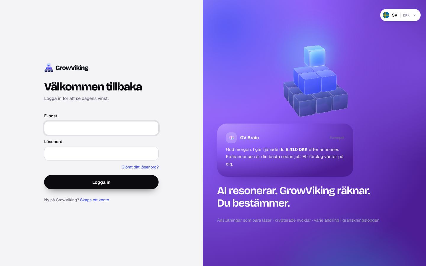 Var dina Meta-annonser är: de fyra stegen